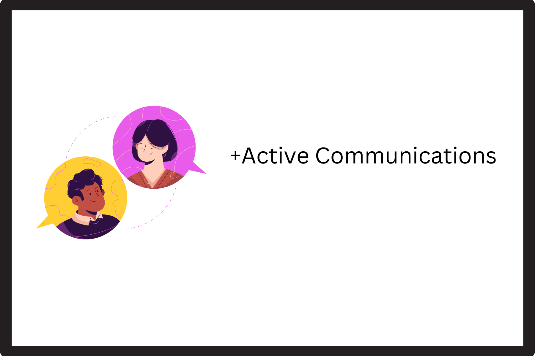 Active Communications